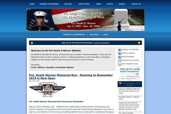 Site using Flickr Gallery plugin