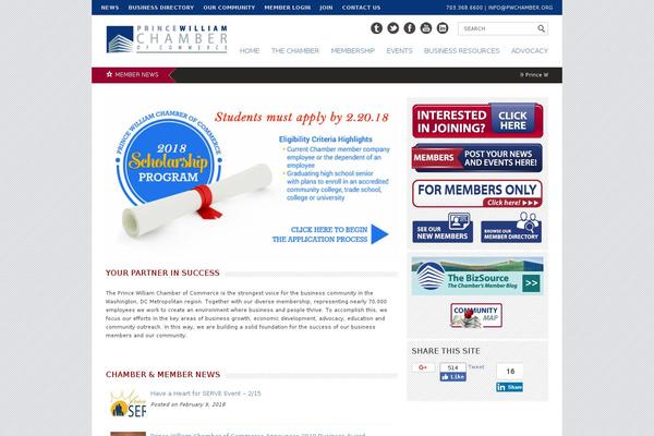 Site using WP Slider plugin