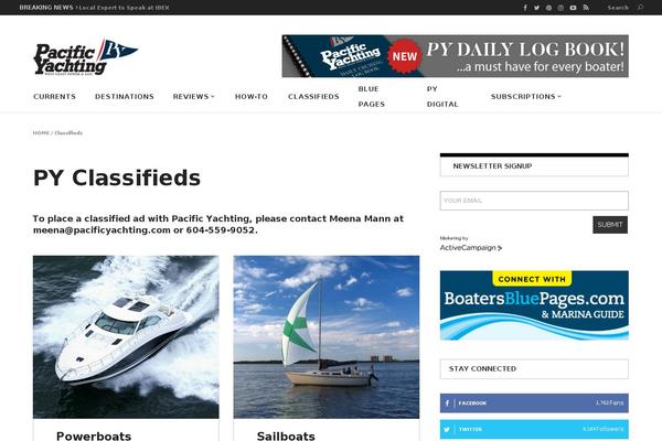 Site using Simple-share-buttons-plus plugin