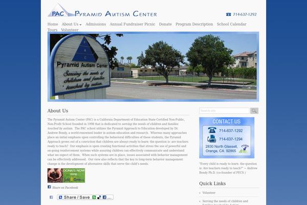 pyramidautismcenter.com site used Dynata