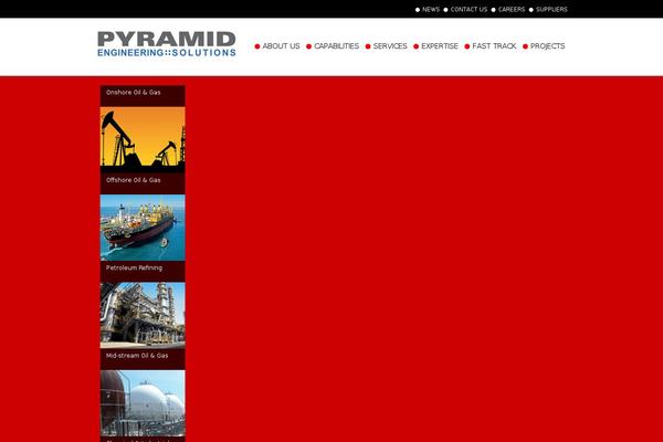 Site using Secure-downloads plugin