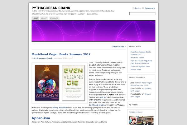 Site using FD Footnotes Plugin plugin