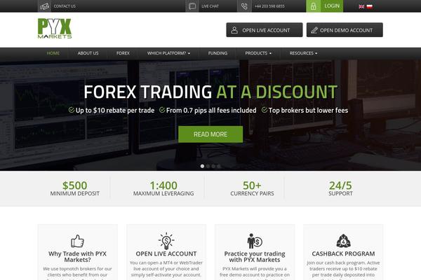 Site using FxWidget plugin