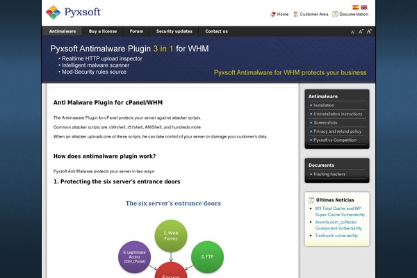 Site using Wp-codemirror-block plugin