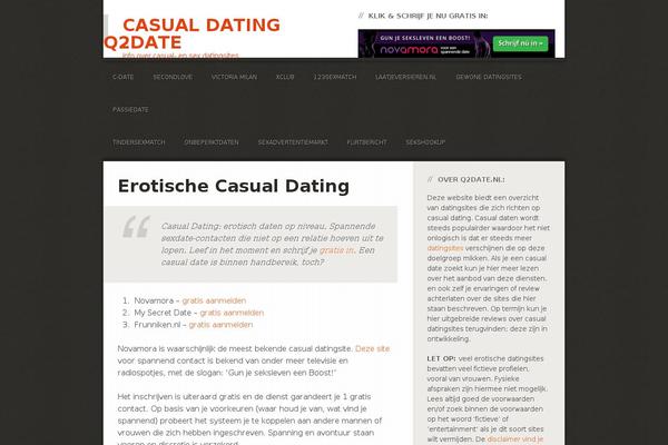 Site using Multi Rating plugin