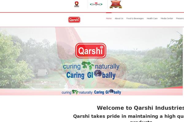 Site using Tabs-responsive plugin