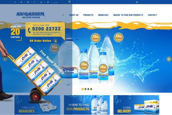 Site using Sitepress-multilingual-cms plugin