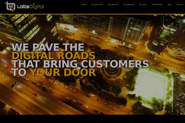 Site using Fixed-wp-social-share-buttons plugin