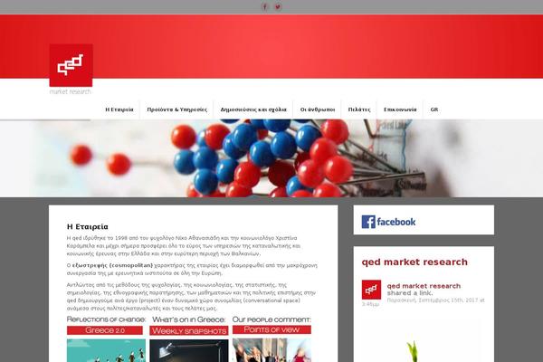 Amadeus theme site design template sample