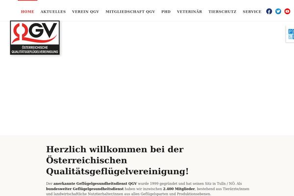 Site using Revolution Slider plugin