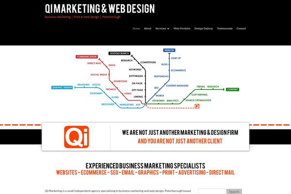 Sheeva theme site design template sample