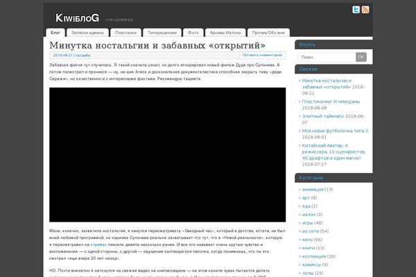 Site using Wp-media-category-management plugin