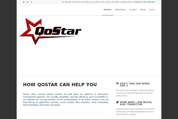 Site using LayerSlider plugin