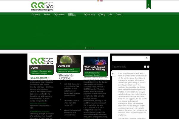 Site using Contextual Nav Menu plugin