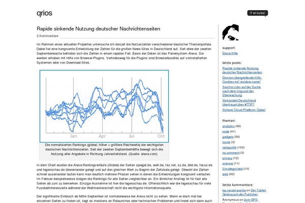 Journalist theme site design template sample