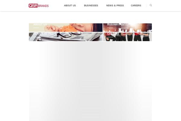 Site using Wp-fancyzoom plugin