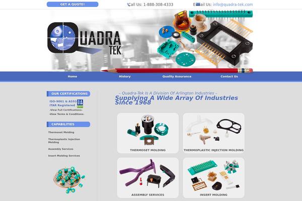 Site using Ditty News Ticker plugin