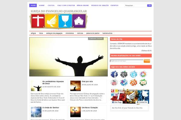 Site using Simple Google Analytics plugin