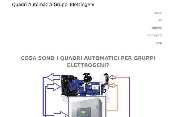Site using Wp-ecommerce-paypal plugin