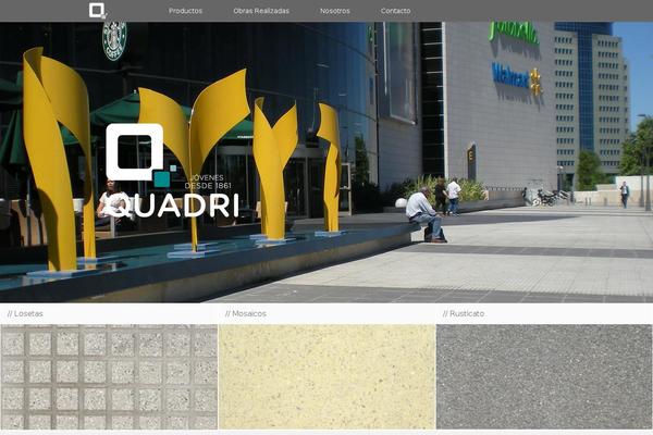 Site using RICG Responsive Images plugin