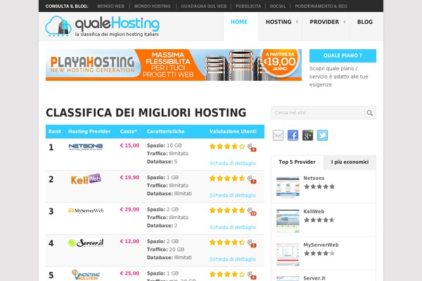 Site using Bsa-pro-scripteo plugin
