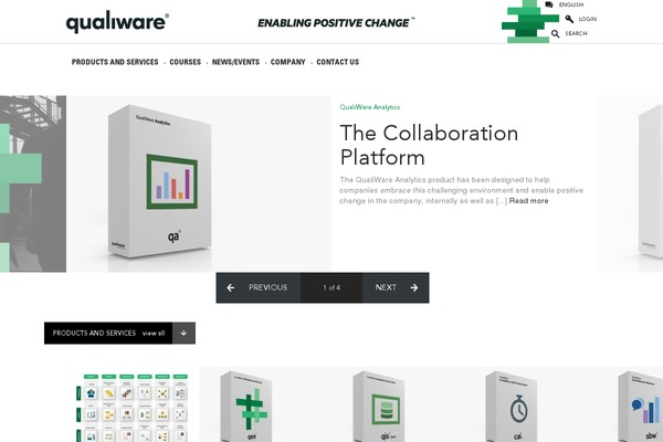 qualiware.com site used Cbox-theme