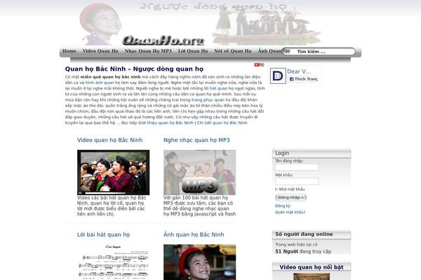 Site using Featured-post-with-thumbnail plugin