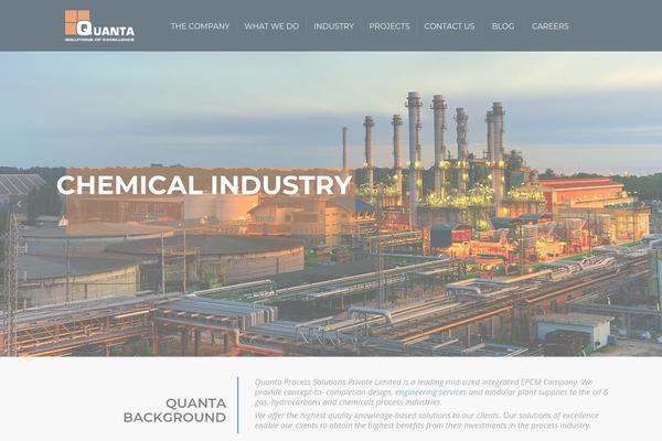 Site using WP Responsive Menu plugin