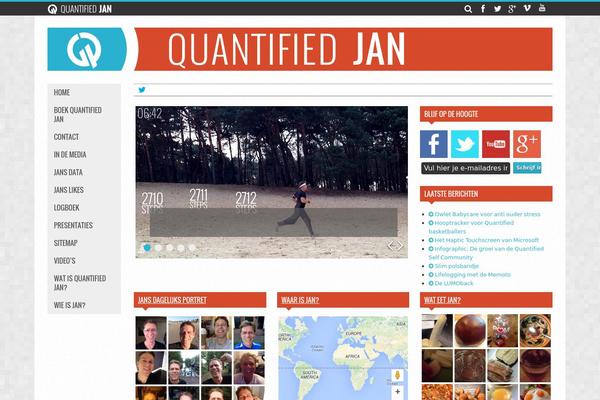 quantifiedjan.nl site used Alyoum2