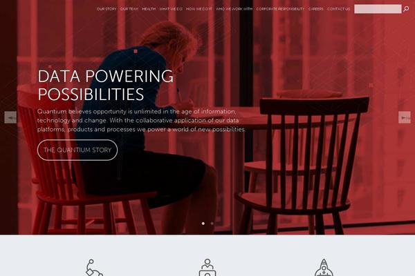 Site using WP Outdated Browser plugin