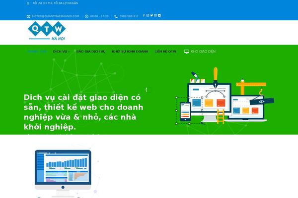 Site using Devvn-quick-buy plugin
