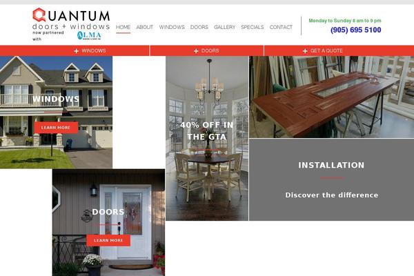 Site using Click-to-call-button plugin
