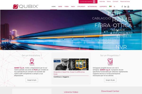 Site using Advanced-woo-search plugin