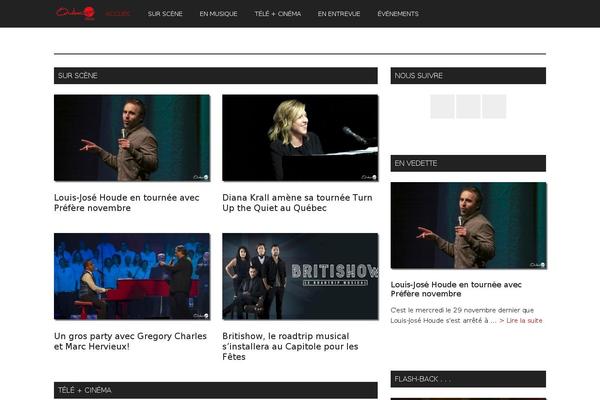 Site using Viva-ThumbZoom plugin