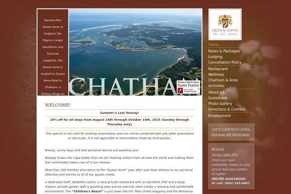 Site using CryptX plugin