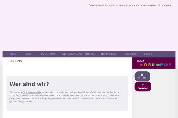 Site using WP Latest Posts plugin