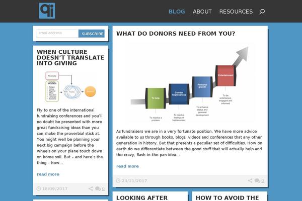 queerideas.co.uk site used Queer-ideas