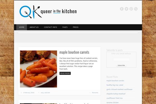 Site using Flex Slider for WP Rotator plugin