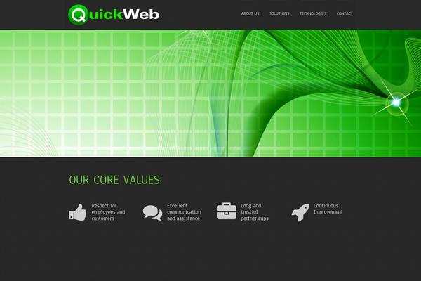 Site using Font Awesome More Icons plugin