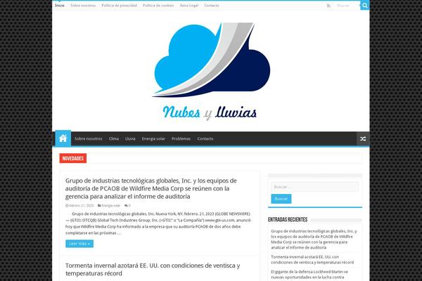 quierovideos.com site used Sahifa_v5.6.8