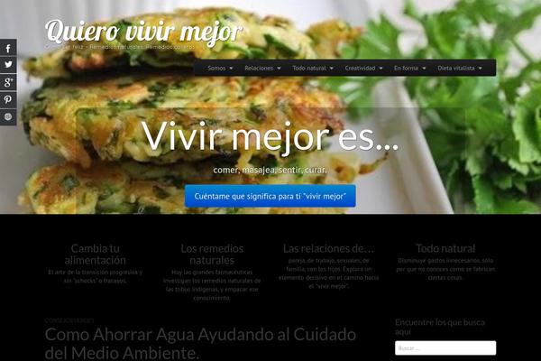 Site using Author Avatar Grid Widget plugin