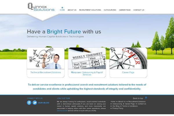 Site using Slideshow plugin