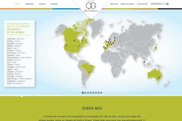 Site using Easy Social Share Buttons plugin