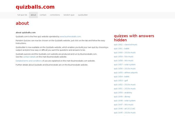 Site using Quiz-maker plugin