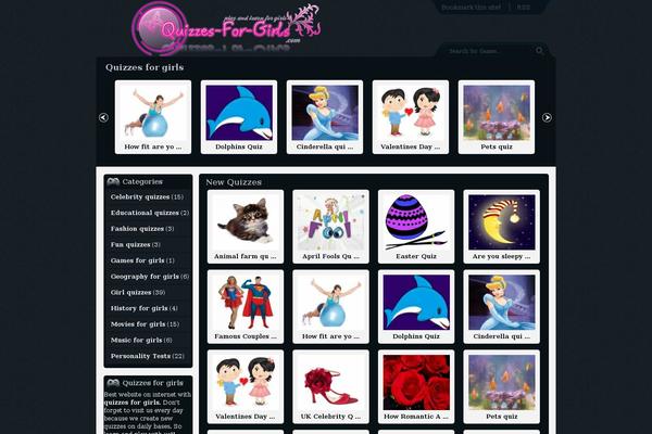 Site using WP-PostRatings plugin