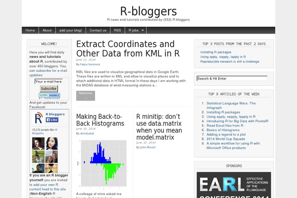 r-bloggers.com site used MH Corporate basic