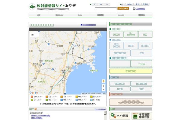 Site using qTranslate plugin