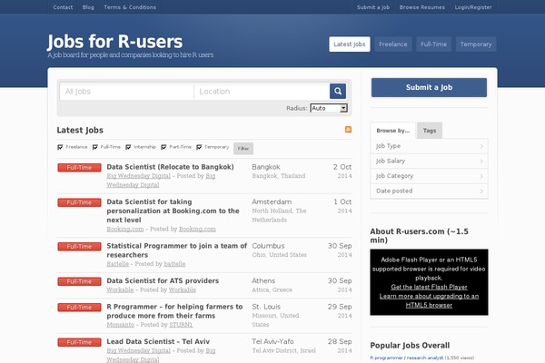 Site using Flying-pages plugin