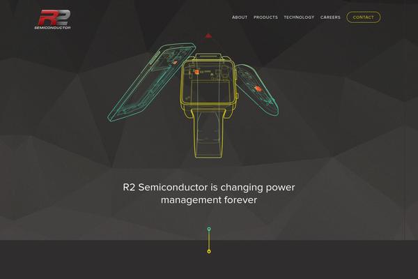 r2semi.com site used R2