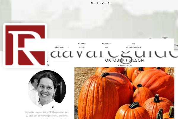 Site using AdRotate plugin